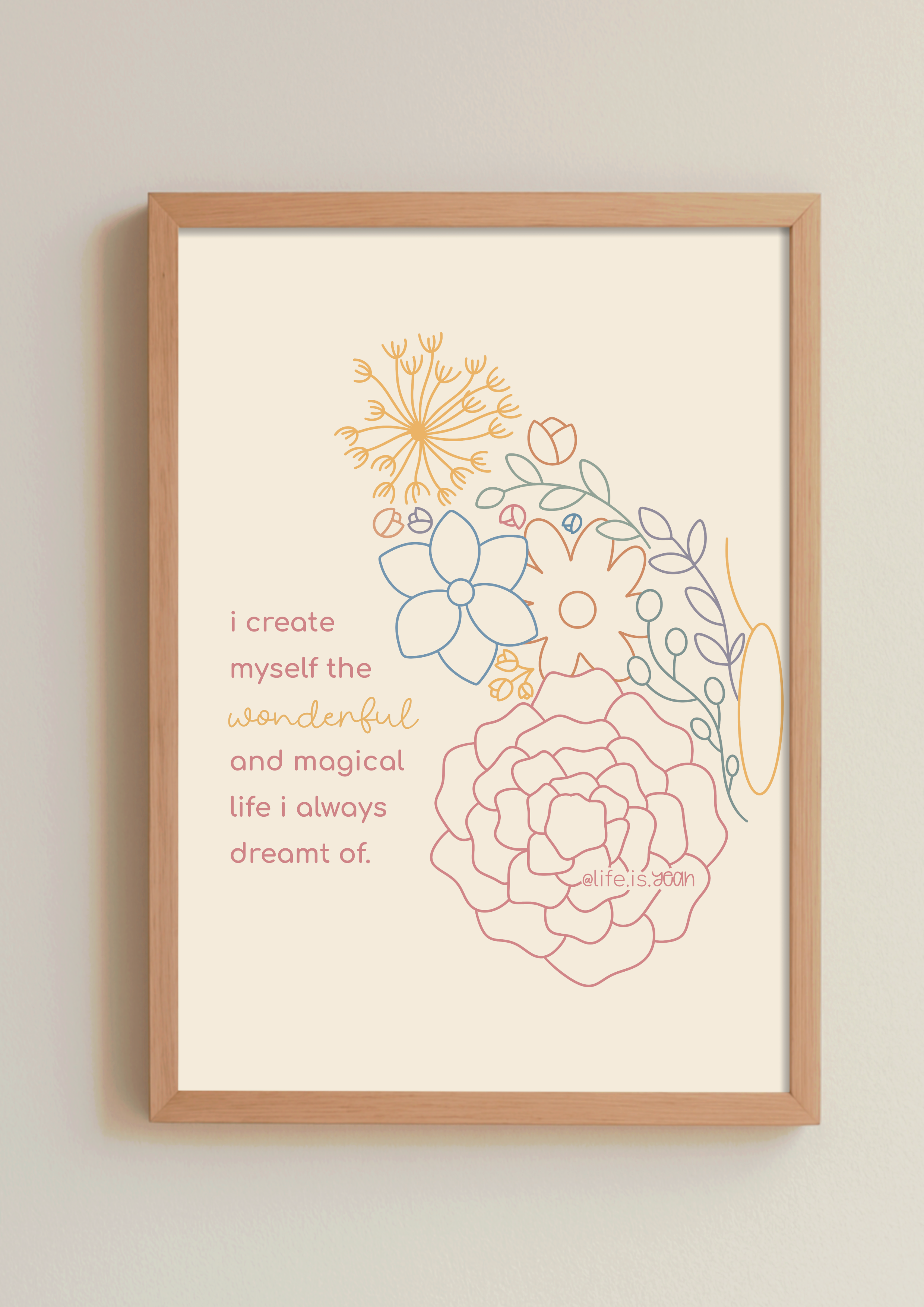 art print *wonderful*
